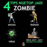 4 Tips jadi Zombie | | Kursus Trading Di Malang | Belajar Forex Malang