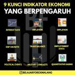 9 Kunci Indikator Ekonomi | | Kursus Trading Di Malang | Belajar Forex Malang