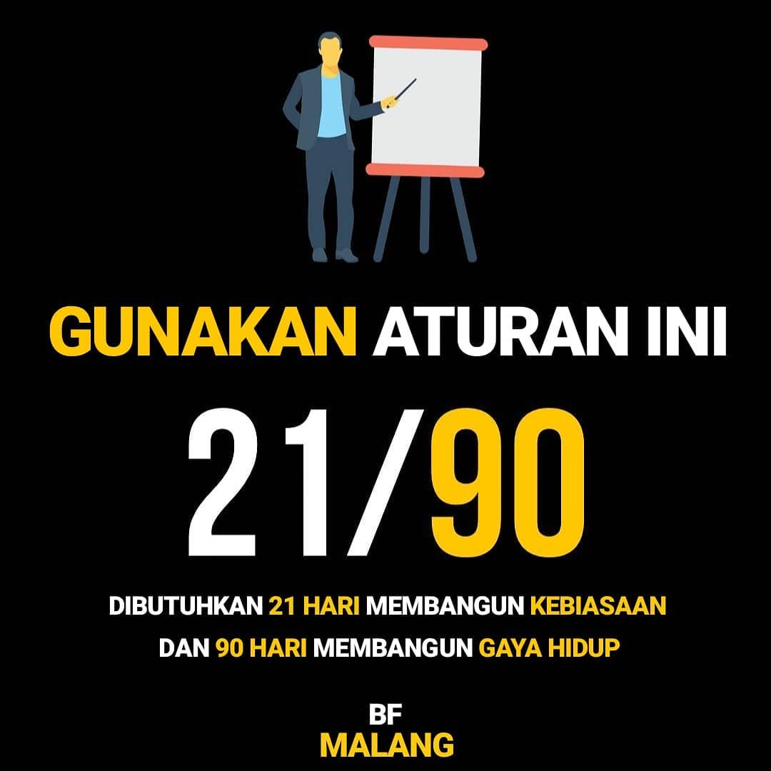 Aturan 21 / 90 | | Kursus Trading Di Malang | Belajar Forex Malang