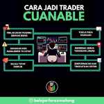 cara jadi Trader Profitable | | Kursus Trading Di Malang | Belajar Forex Malang