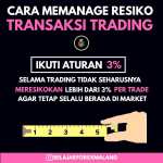 Cara Memanage Resiko | | Kursus Trading Di Malang | Belajar Forex Malang
