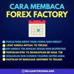 Cara Membaca Forex Factory | | Kursus Trading Di Malang | Belajar Forex Malang