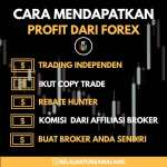 Cara Mendapatkan Profit Dari Forex | | Kursus Trading Di Malang | Belajar Forex Malang