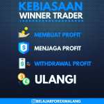 Kebiasaan winner Trader | | Kursus Trading Di Malang | Belajar Forex Malang