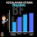 Kesalahan utama Trading | | Kursus Trading Di Malang | Belajar Forex Malang