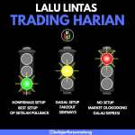 lalu Lintas Trading harian | | Kursus Trading Di Malang | Belajar Forex Malang