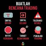 Rencana Trading | | Kursus Trading Di Malang | Belajar Forex Malang