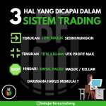 Syarat Sistem Trading | | Kursus Trading Di Malang | Belajar Forex Malang