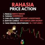 Rahasia Price Action | | Kursus Trading Di Malang | Belajar Forex Malang
