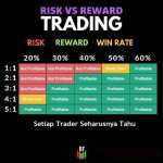 Risk Vs Reward | | Kursus Trading Di Malang | Belajar Forex Malang