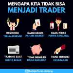Faktor Tidak Bisa jadi Trader | | Kursus Trading Di Malang | Belajar Forex Malang