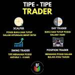 Tipe Tipe Trader | | Kursus Trading Di Malang | Belajar Forex Malang