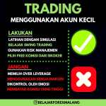 Trading Menggunakan Akun Kecil | | Kursus Trading Di Malang | Belajar Forex Malang